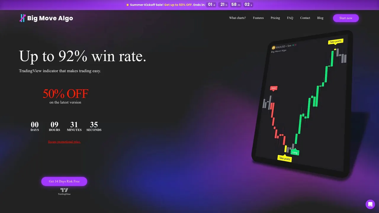 Big move algo