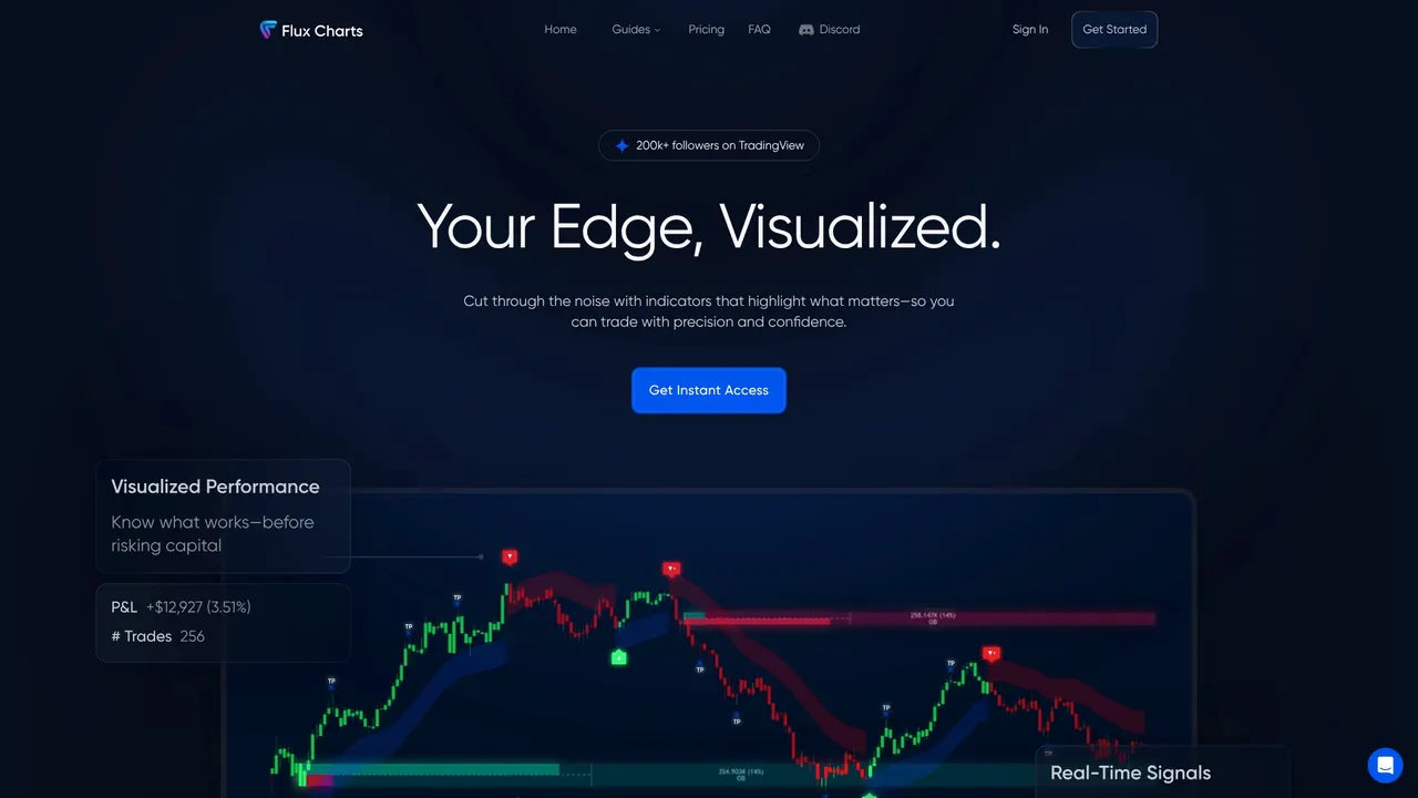 Flux Charts