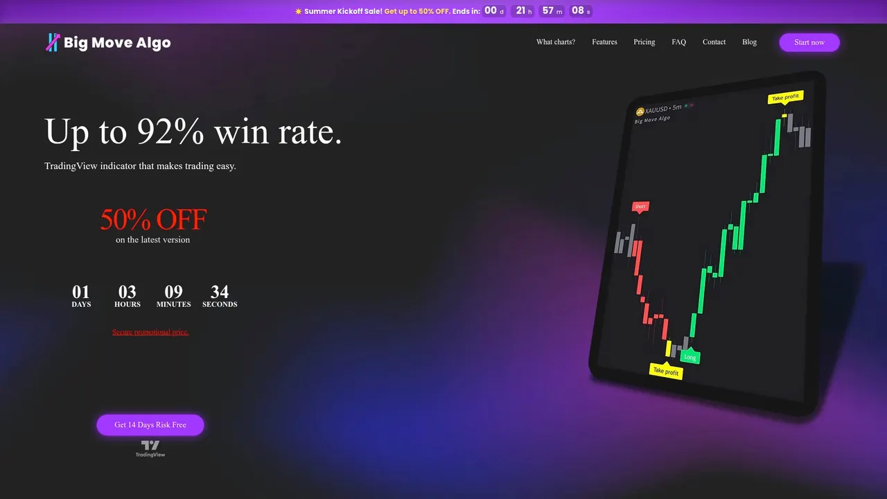 Big Move Algo