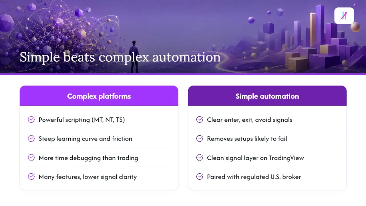 Why simple automation beats complex platforms for most retail traders — overview diagram