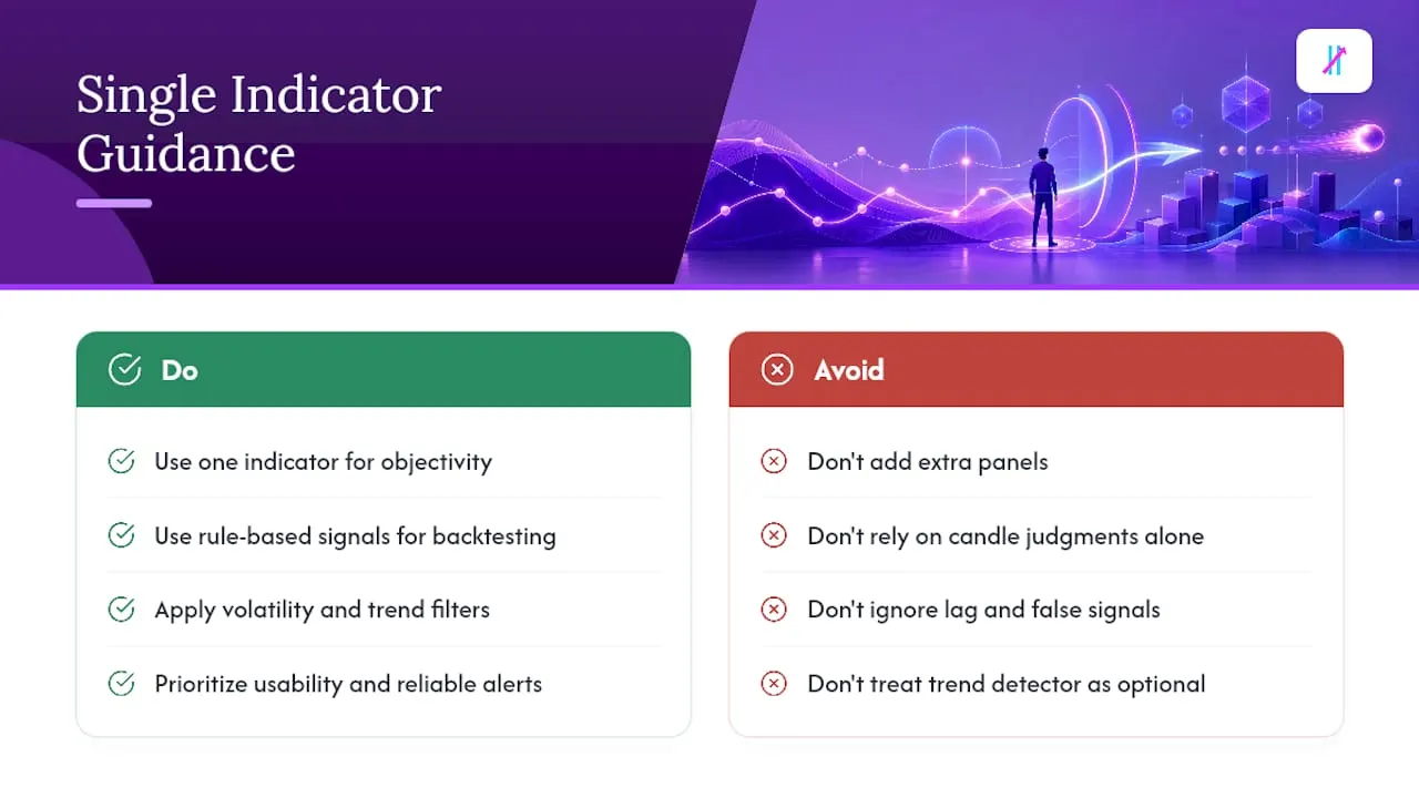 Why a Single Indicator Beats a Cluttered Chart — overview diagram