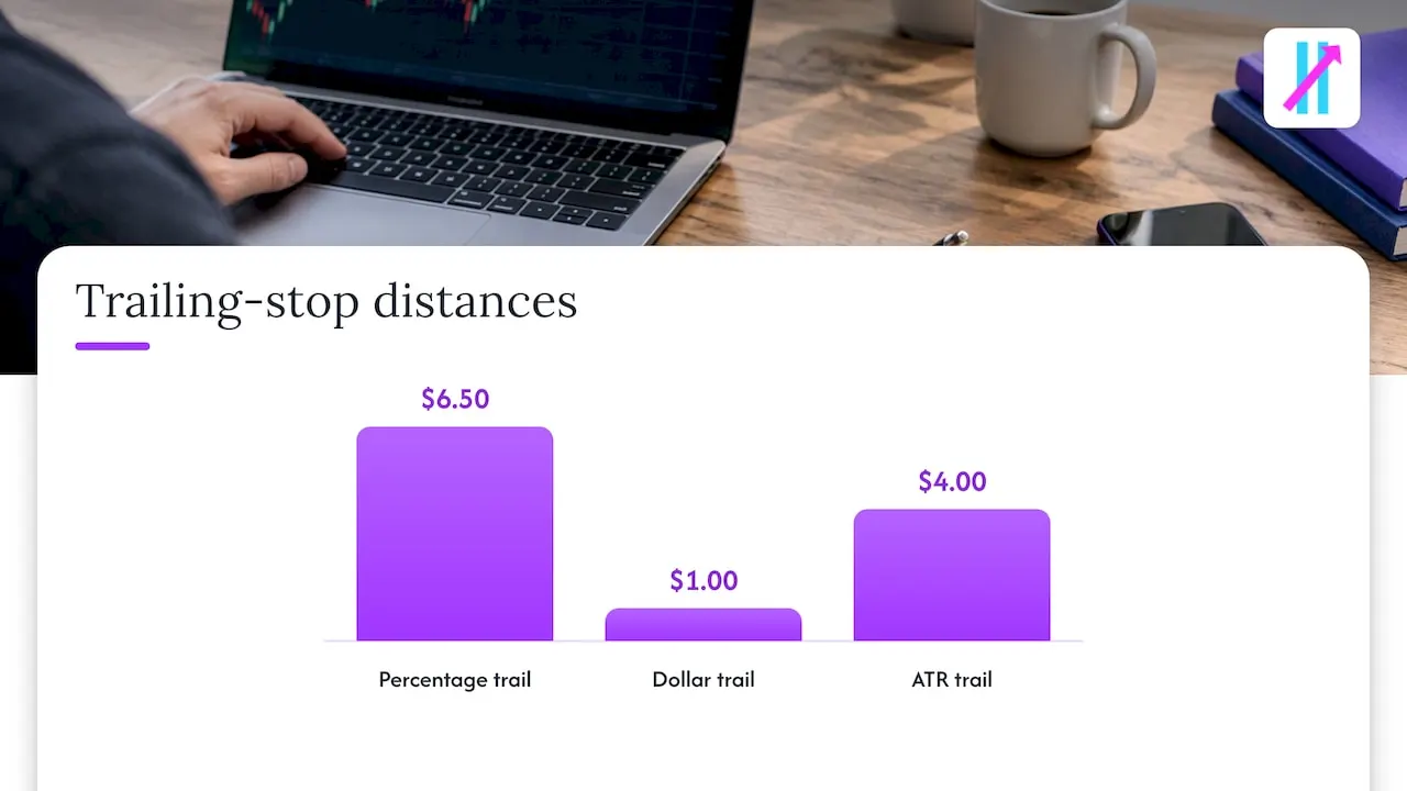 Three trailing stop calculation examples