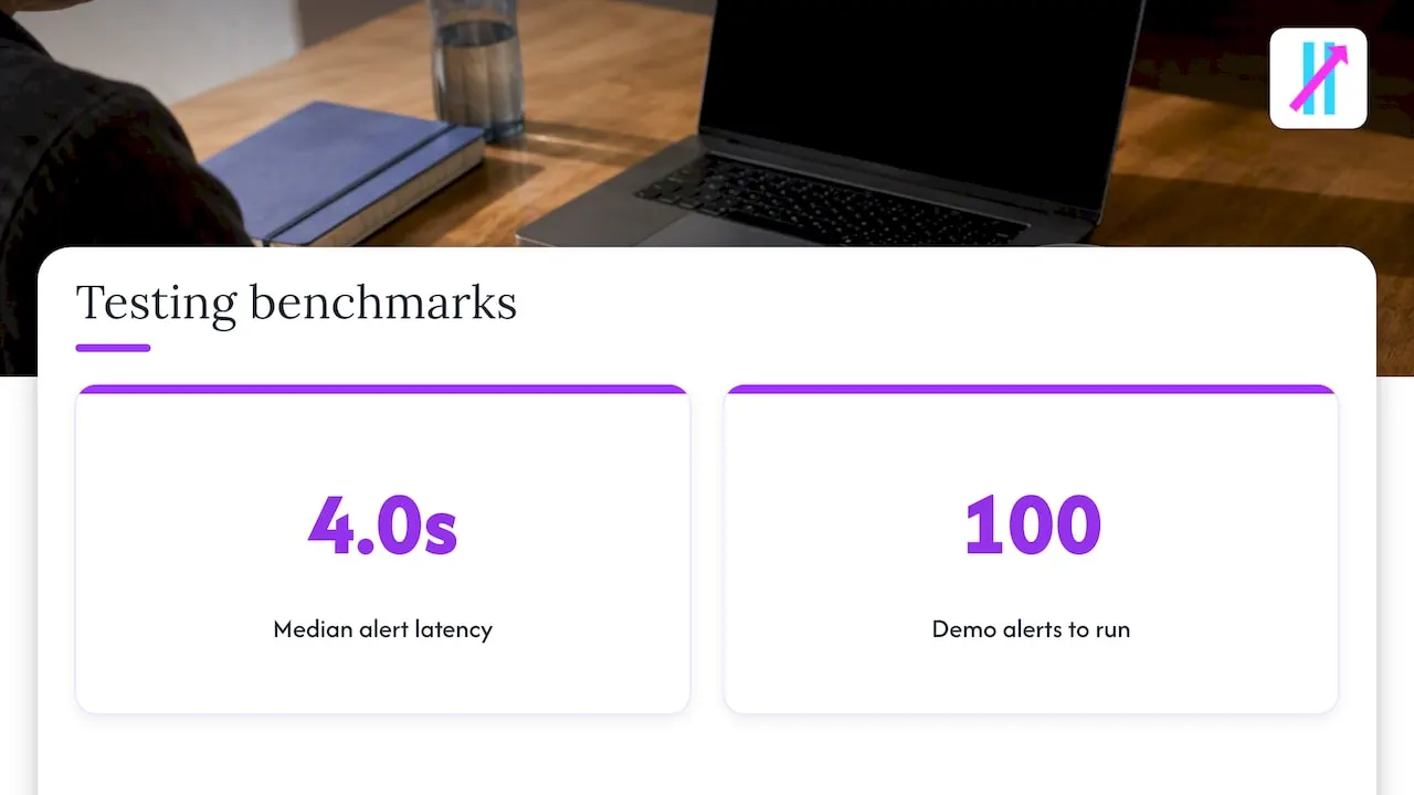 Webhook latency and demo alert test benchmarks