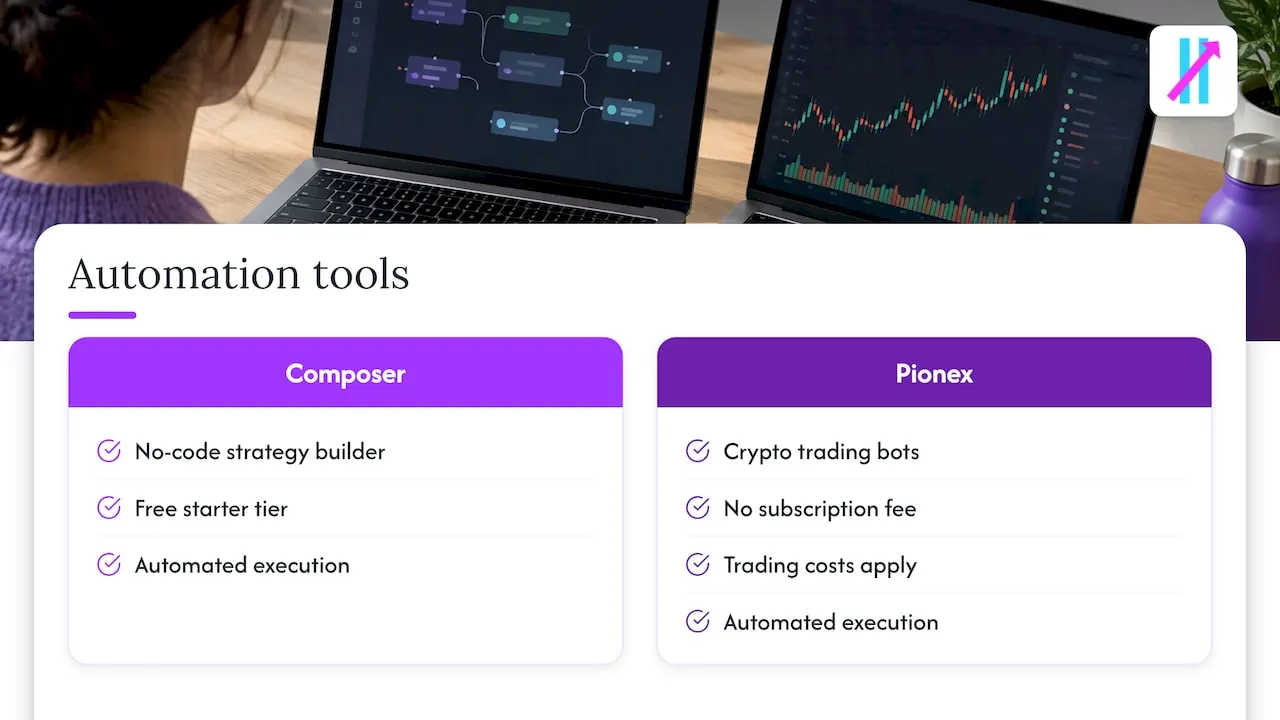Composer and Pionex: automation — overview diagram