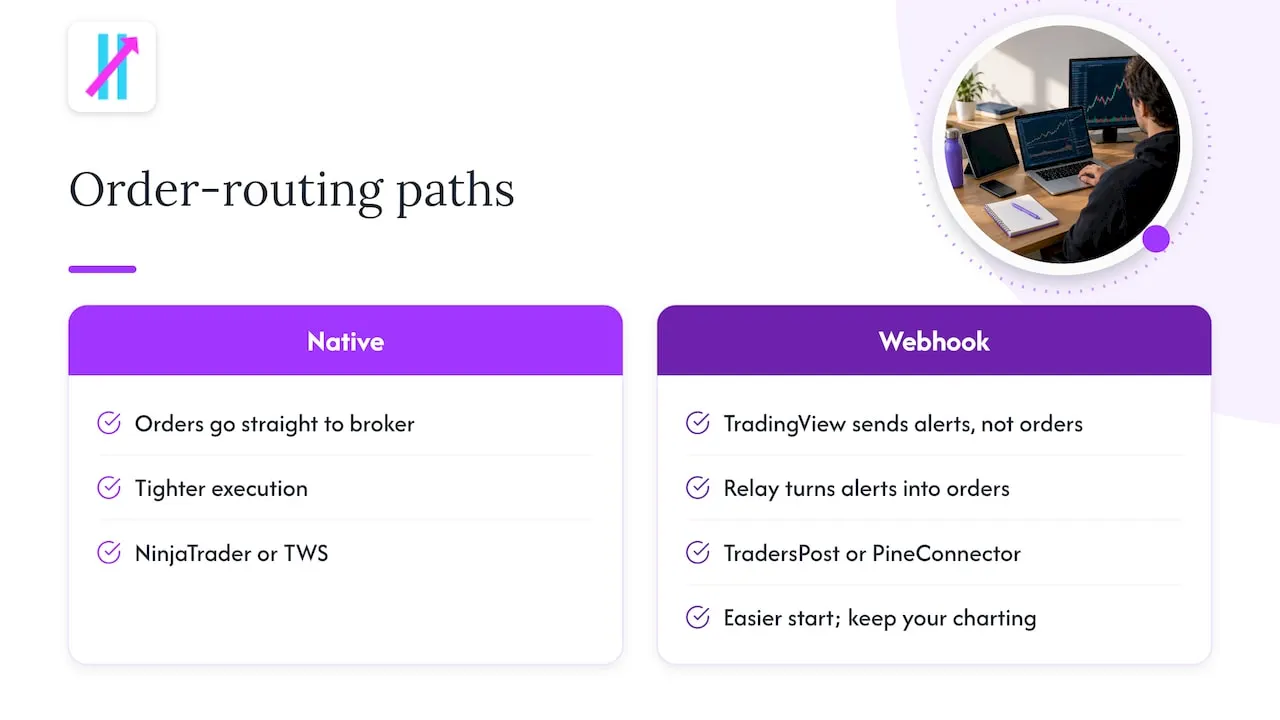 Native and webhook trading execution paths