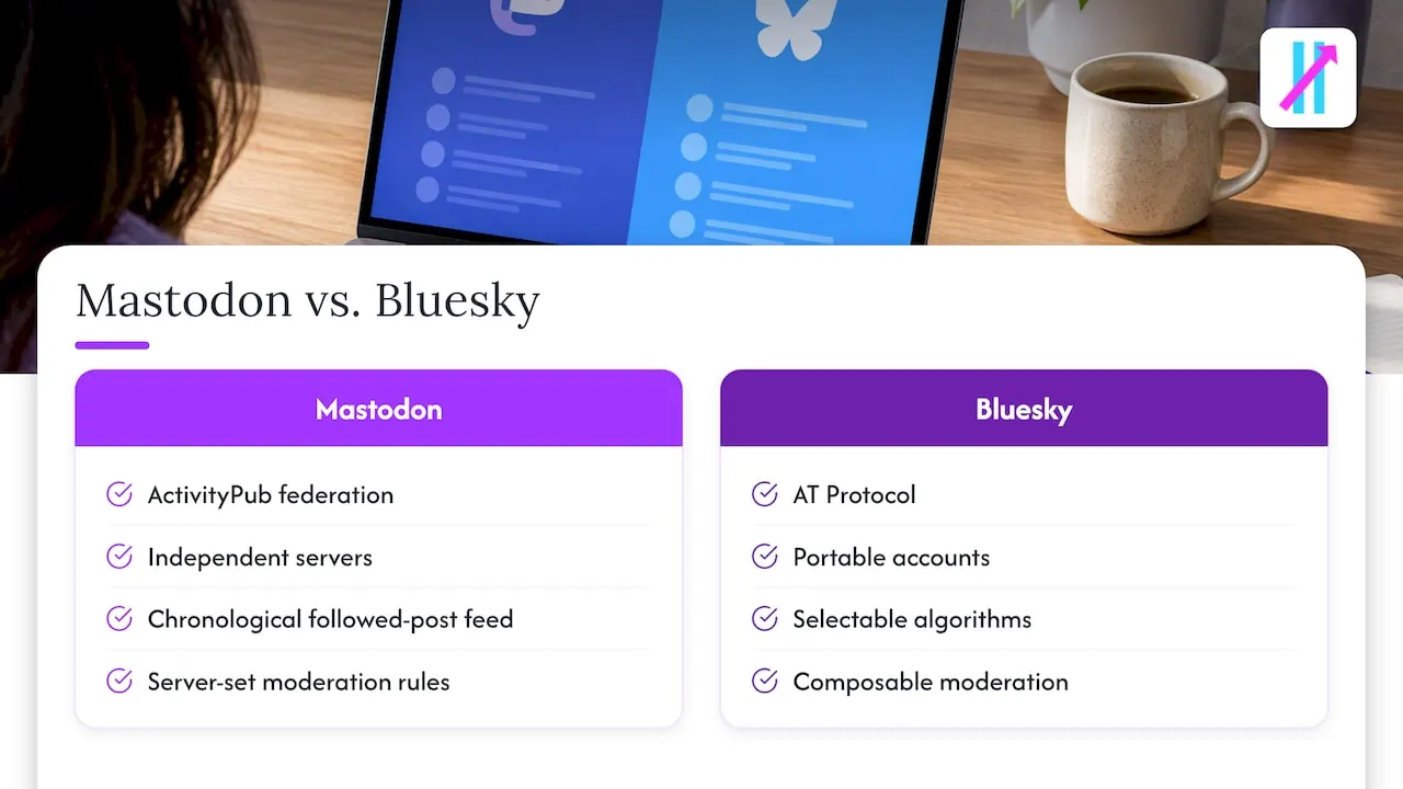 Mastodon and Bluesky feature comparison