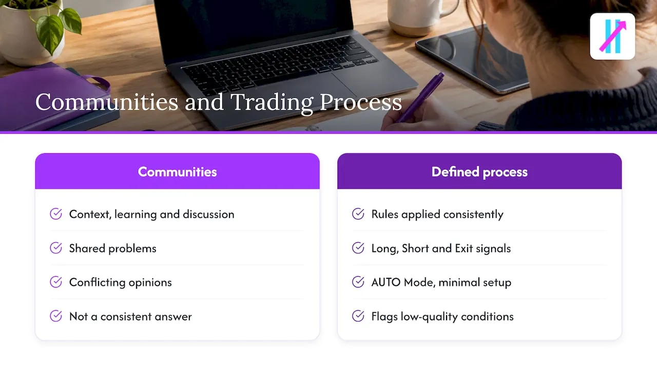 Perspective: why forums are not a trading system — overview diagram