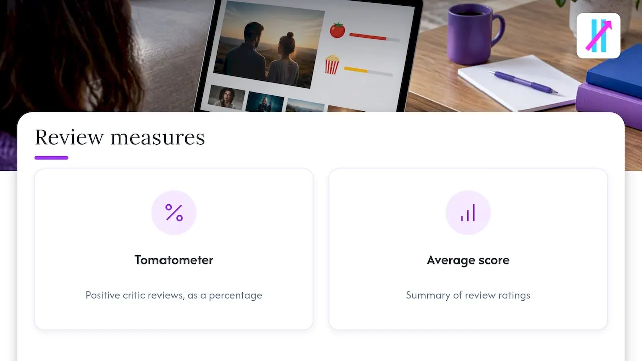 Tomatometer percentage contrasted with average score